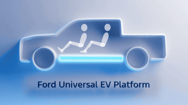 
            Ford &laquo;похоронит&raquo; ряд моделей ради бюджетного внедорожника. Мы все узнали
        