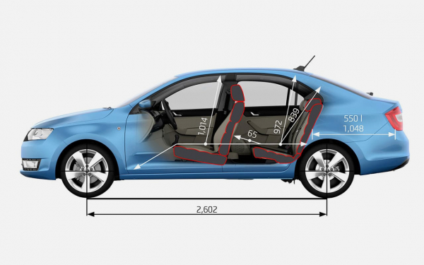 
            Что такое колесная база автомобиля и какой она бывает: инфографика
        