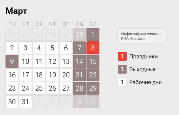 Международный женский день — 8 марта Международный женский день — 8 марта