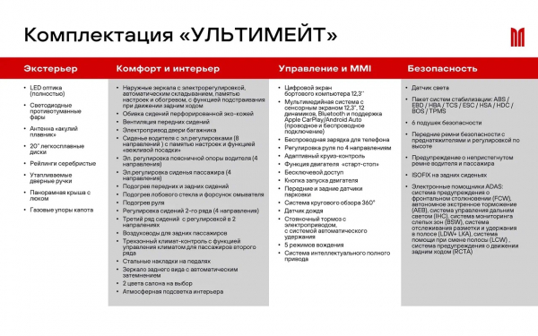 
            Тихие &laquo;девяностые&raquo;. Первый тест флагмана &laquo;Москвич М90&raquo;
        