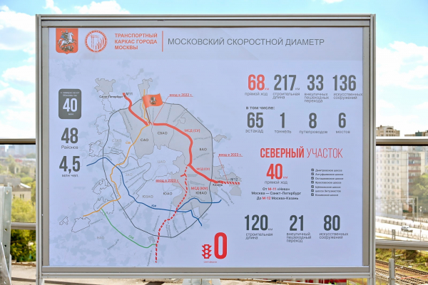 
            Московский скоростной диаметр: зачем он нужен и как по нему ездить
        