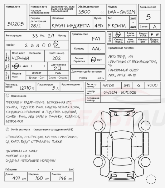 
            Что такое аукционный лист японского автомобиля и как его читать
        