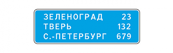 
            Что такое информационные знаки в ПДД и как они выглядят
        